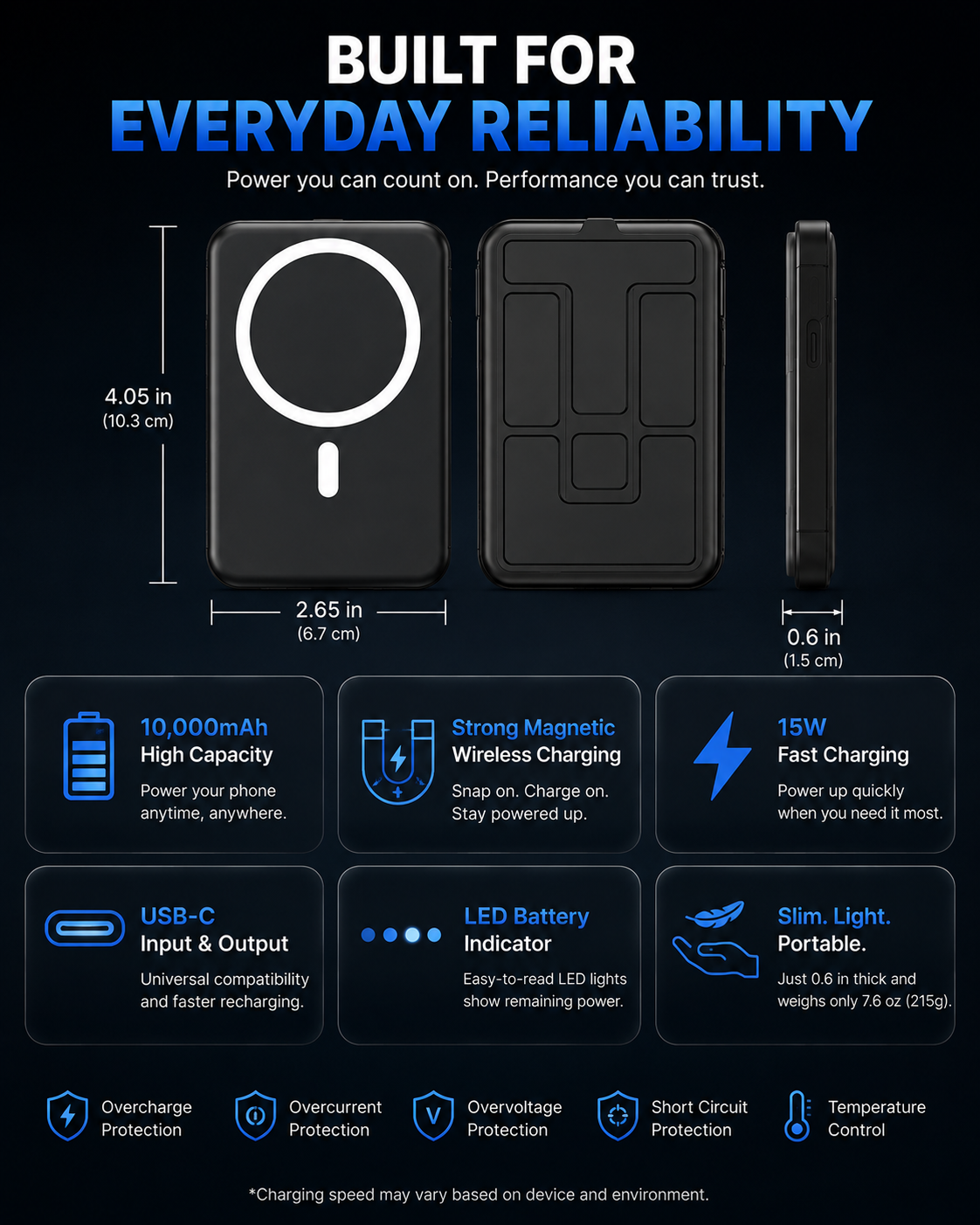 Magnetic Wireless Power Bank